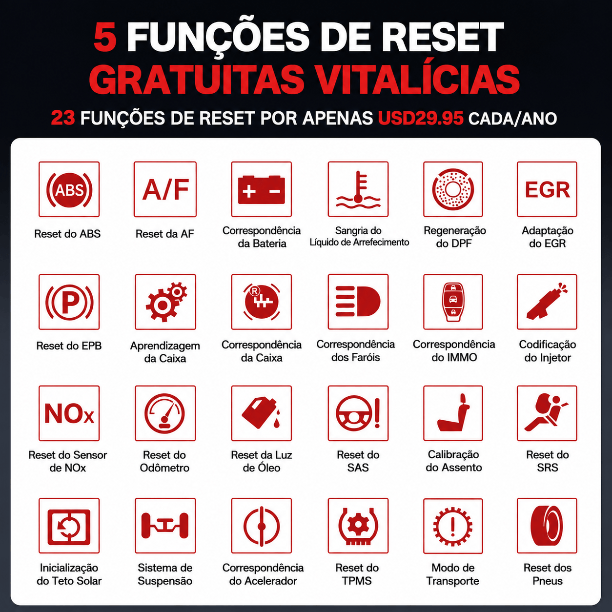 5 Funções de Reset Gratuitas Vitalícias para Thinkcar OBD2 Scanner: Diagnóstico Completo de Veículos