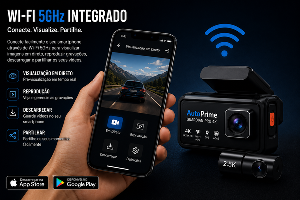 AutoPrime Guardian Pro 4K GPS com Wi-Fi 5GHz integrado para auto GPS tracker e visualização direta.