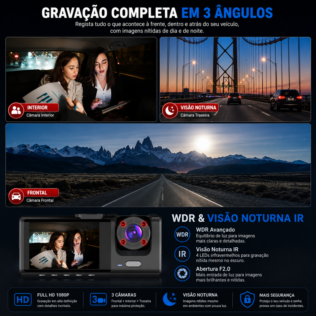 Câmara de Tablier Full HD 1080P com 3 Câmaras e Visão Noturna por Infravermelhos, mostrando gravação em 3 ângulos.