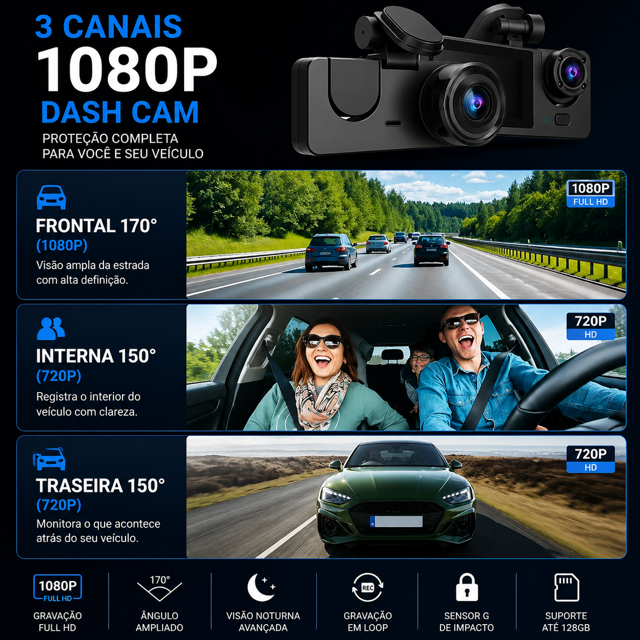 Câmara Dash Cam 1080P HD com visão frontal, interna e traseira para proteção completa do veículo.