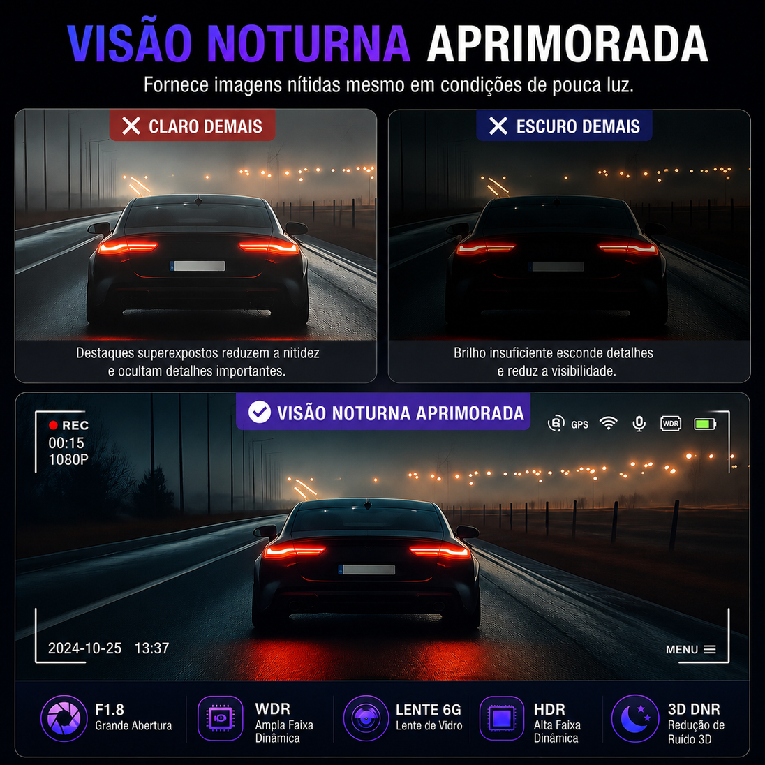 Imagem que mostra a funcionalidade de visão noturna aprimorada de câmara dash cam 1080P, destacando diversos modos de gravação.