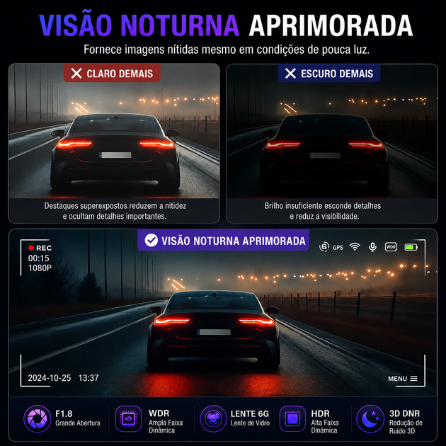 Imagem que mostra a funcionalidade de visão noturna aprimorada de câmara dash cam 1080P, destacando diversos modos de gravação.