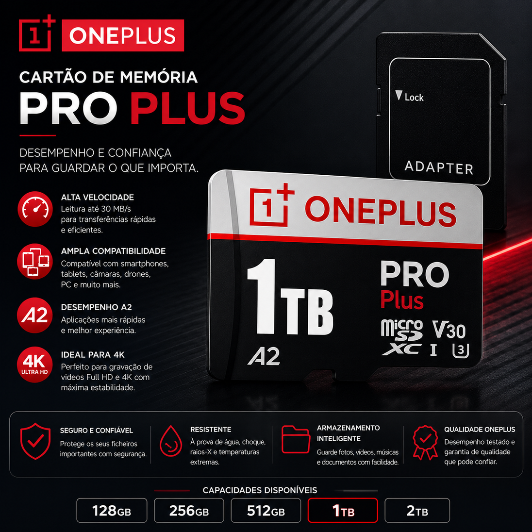 Cartão de memória de alta velocidade OnePlus PRO PLUS de 1TB, confiável e ideal para armazenamento eficiente.
