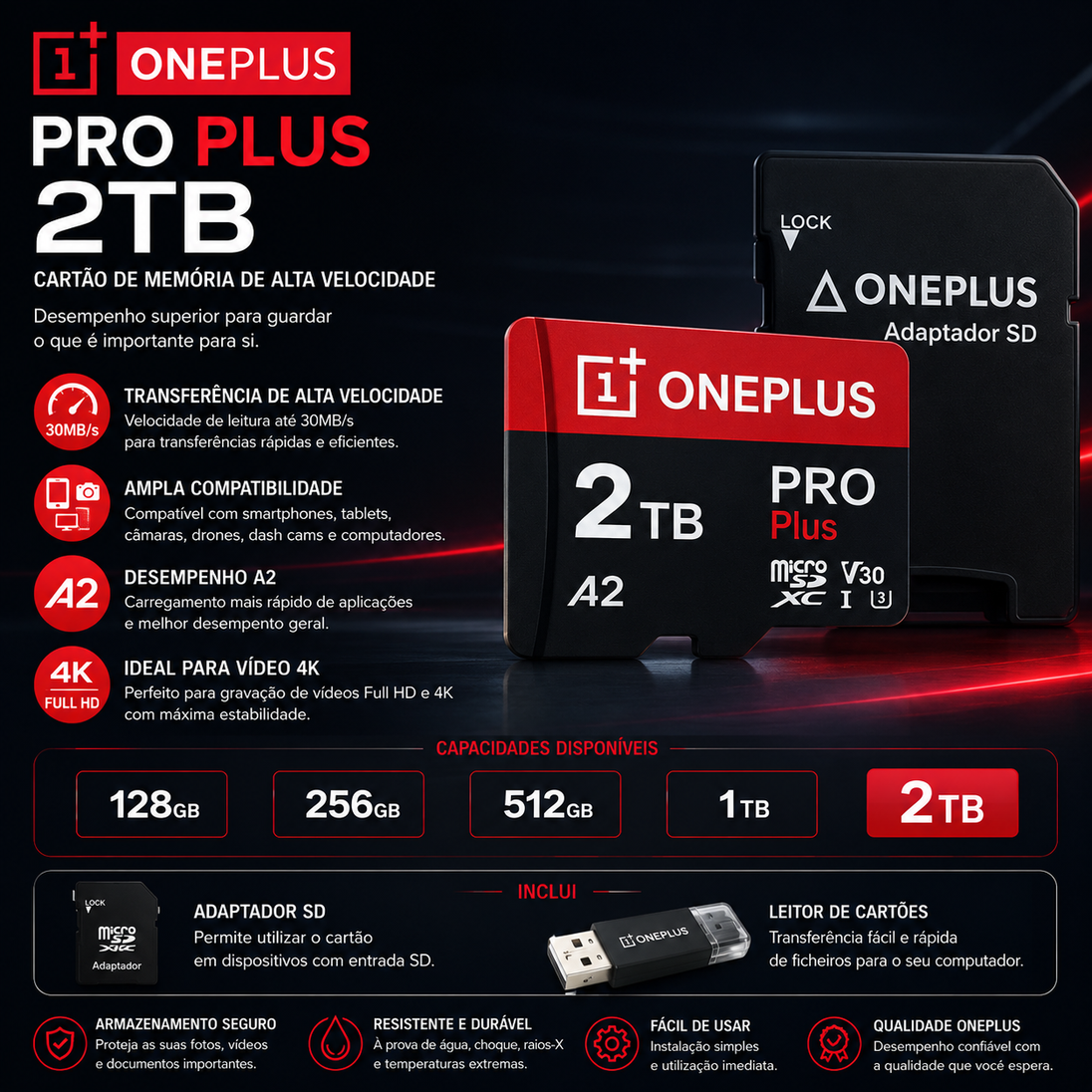 Cartão de memória de alta velocidade OnePlus Pro Plus 2TB com adaptador SD e especificações detalhadas.