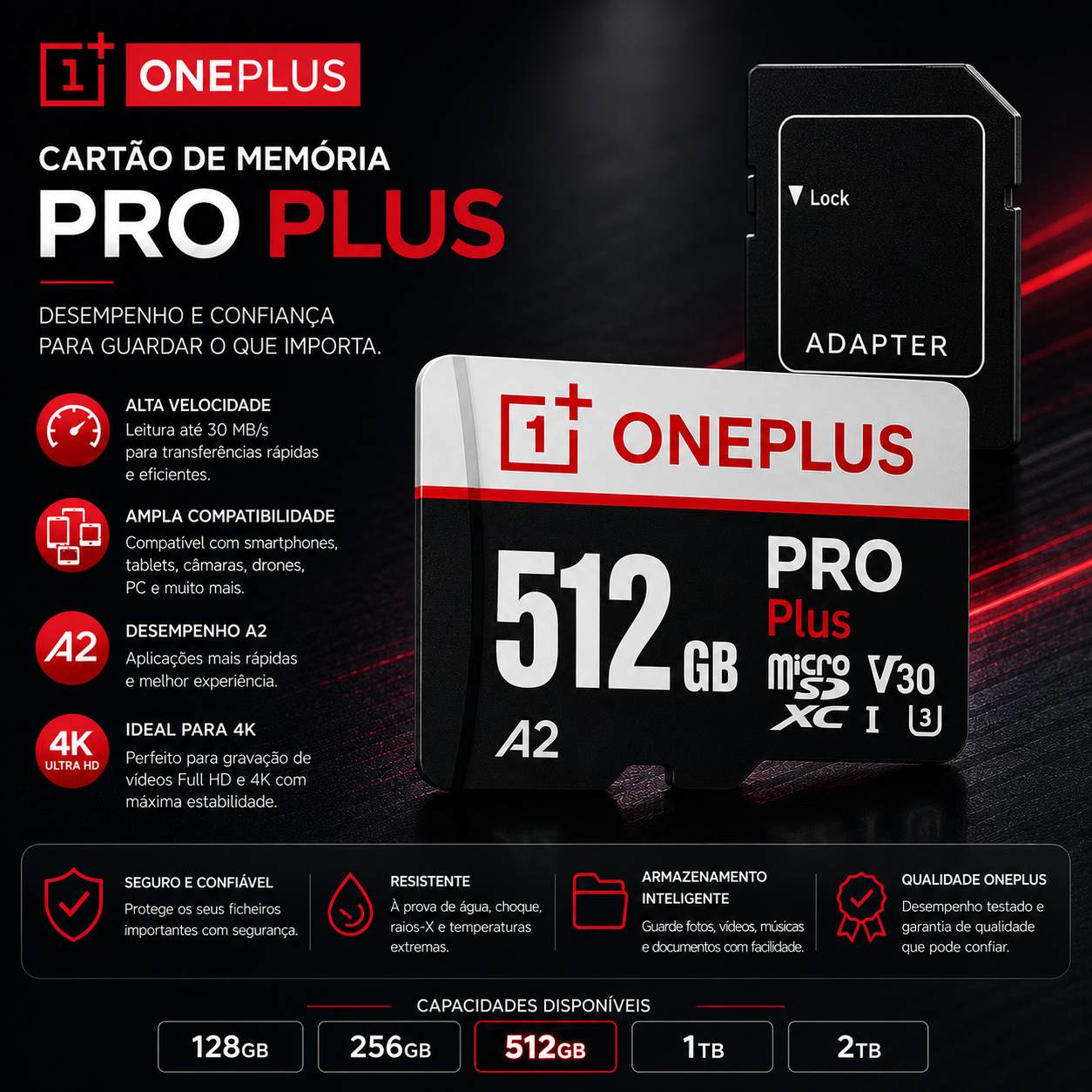 Cartão de memória de alta velocidade OnePlus Pro Plus 512GB com adaptador e especificações detalhadas.