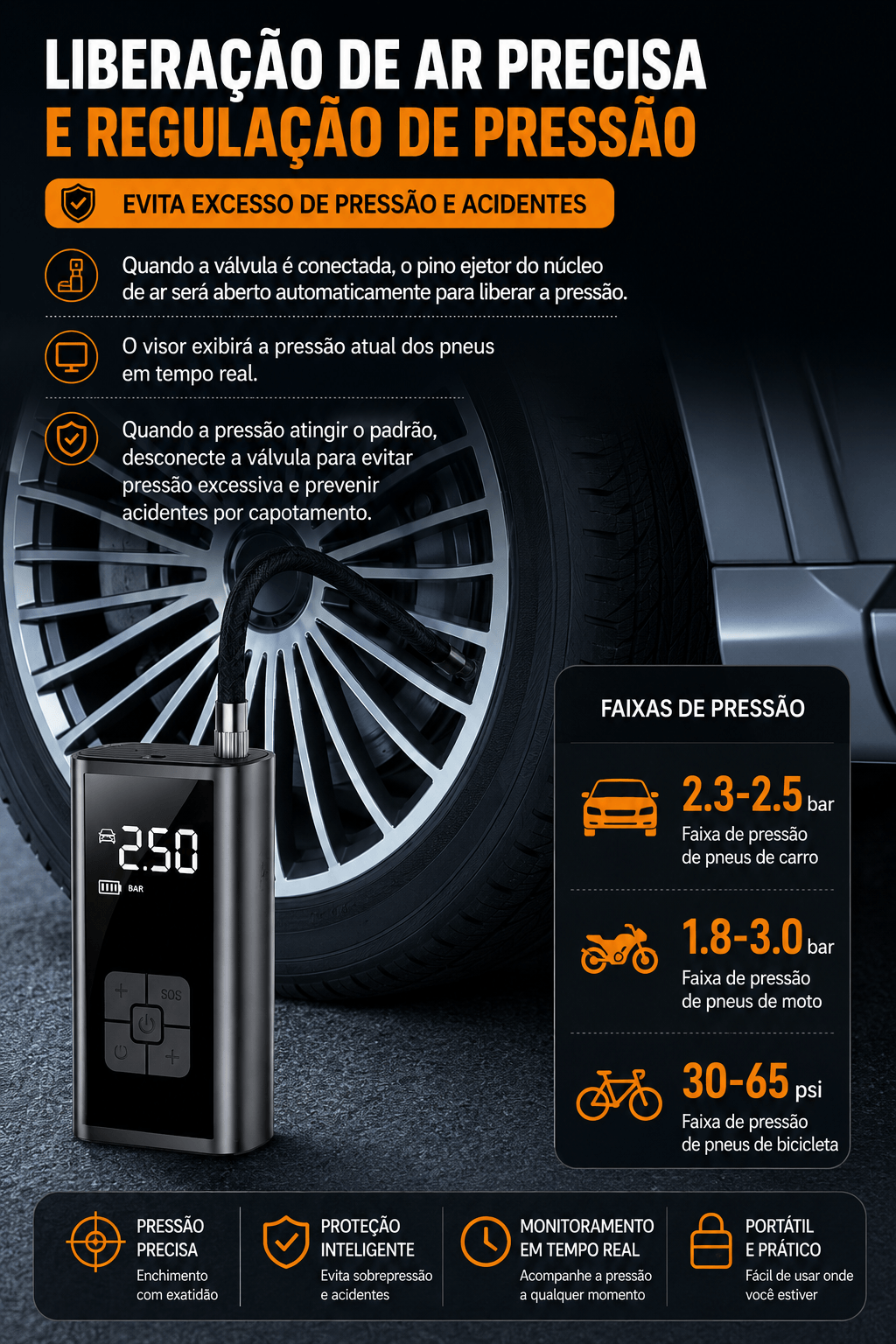 Compressor Portátil Com Bateria: 150 PSI e Praticidade com monitoramento de pressão e liberação automática.